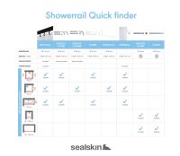 Sealskin Regenschirm Duschvorhangstange