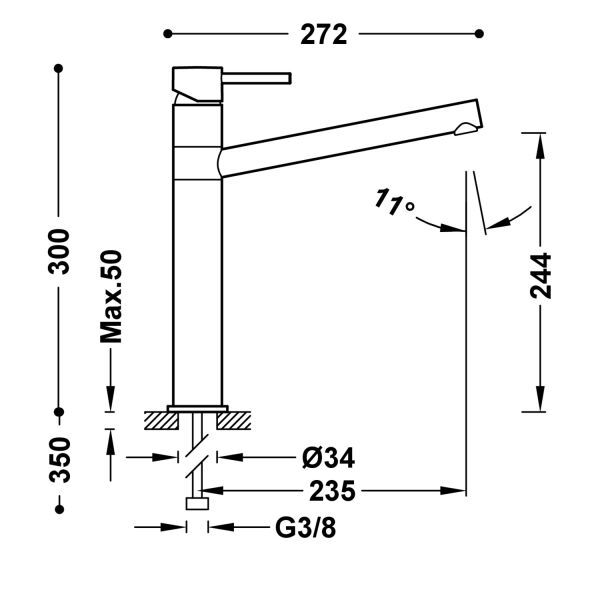 Tres Einhebelmischer für die Küche